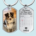 Custom Photo Keychain - Personalized Pet Memorial Gifts For Dogs, Cats - A Loyal Heart Never Fades Printing Joy