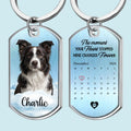Personalized Pet Memorial Keychain – Custom Photo Sympathy Gift – Gift for Dog & Cat Lovers Printing Joy