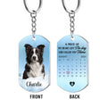 Personalized Pet Memorial Keychain – Custom Photo Sympathy Gift – Gift for Dog & Cat Lovers Printing Joy