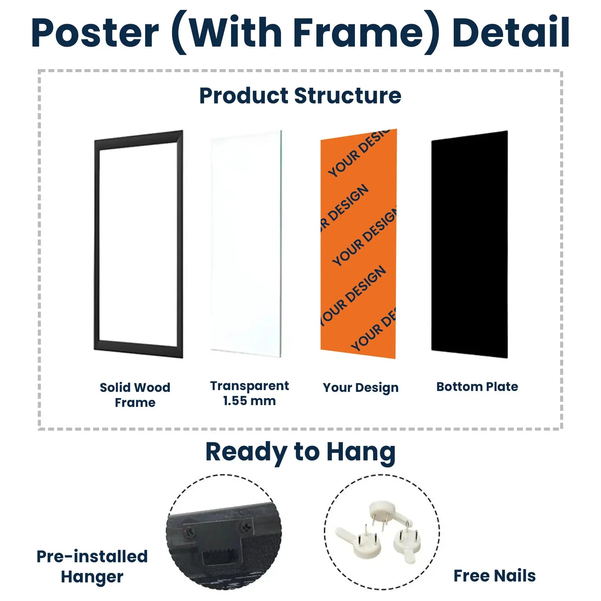 King And Queen Custom Couples Photo How Luck We Are - Personalized Photo Poster Printing Joy